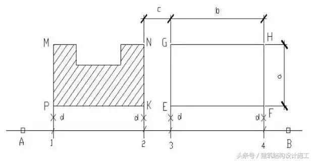 基准线放线方法图解,放线基础知识大全