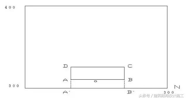 基准线放线方法图解,放线基础知识大全