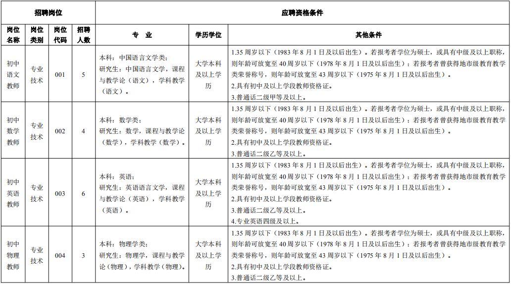 温江3所学校教师招聘,温江教师报考公告