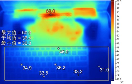 聊一款机身比较轻的游戏本,聊一款高性价比轻薄游戏本