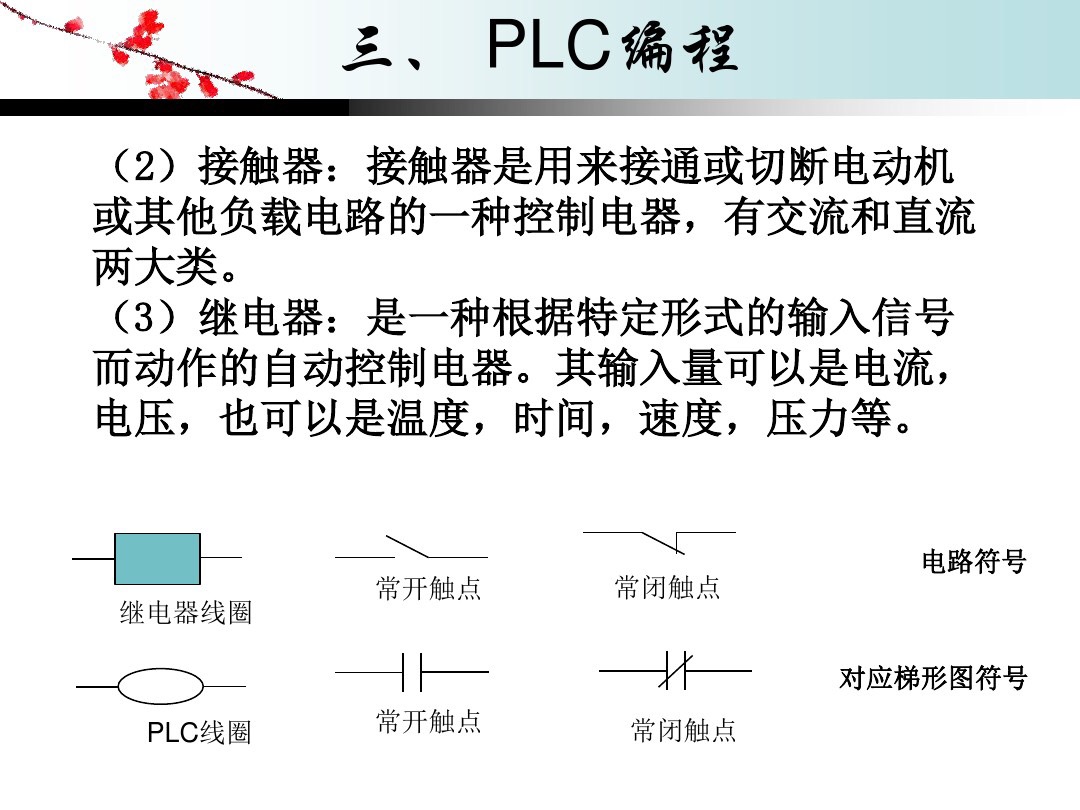 plc快速入门6个plc编程实例,plc编程梯形图基础操作