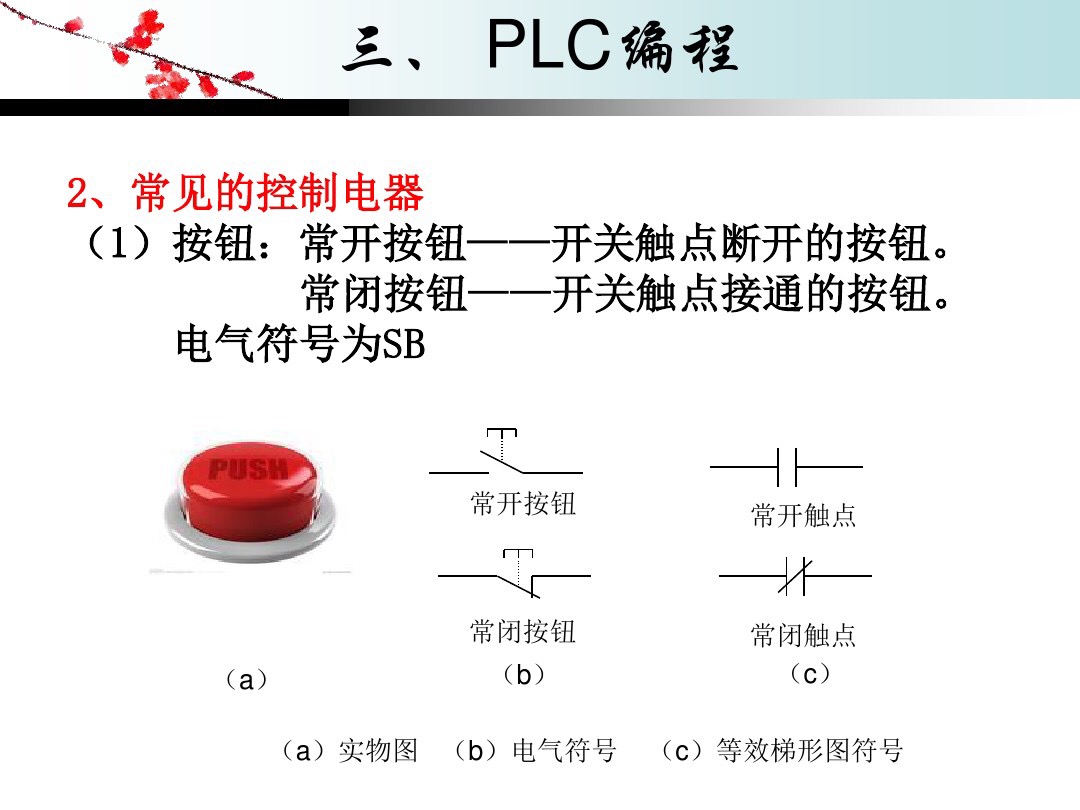 plc快速入门6个plc编程实例,plc编程梯形图基础操作