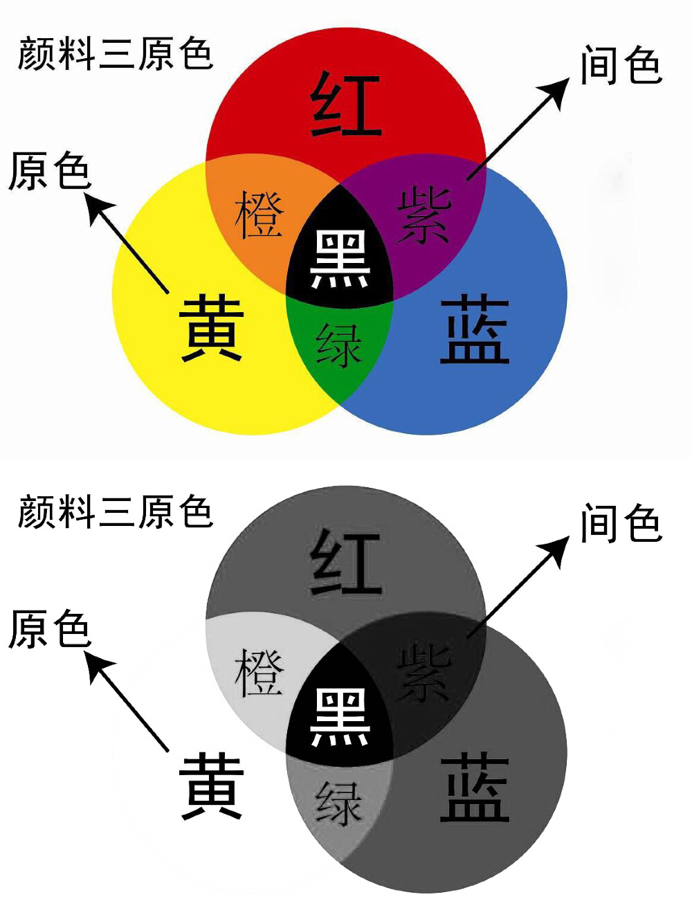 新书剑恩仇录电视剧,书剑恩仇录何家劲版