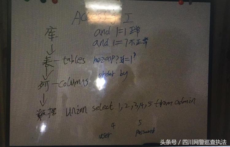 小伙自己学黑客,90后小伙学技术