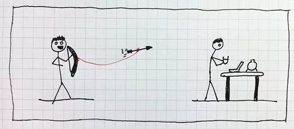 光纤通信的发展历程,光纤光缆发展史