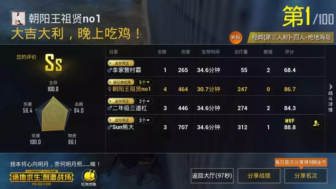 吃鸡sks配件搭配,潮流研究所2018