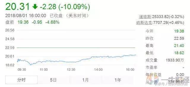 拼多多和聚美优品谁厉害,拼多多聚美优品会怎么样