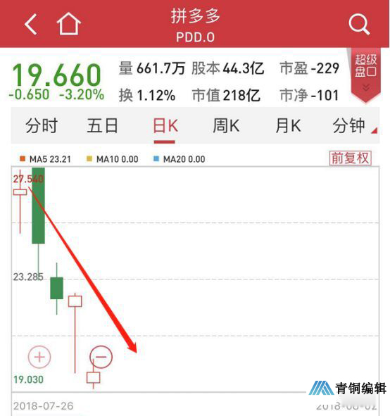 美国人对拼多多的影响 (美国对拼多多的态度)