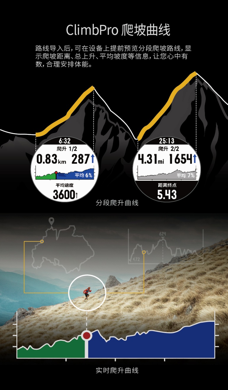 garminfenix哪个系列好,garmin手表fenix5使用说明