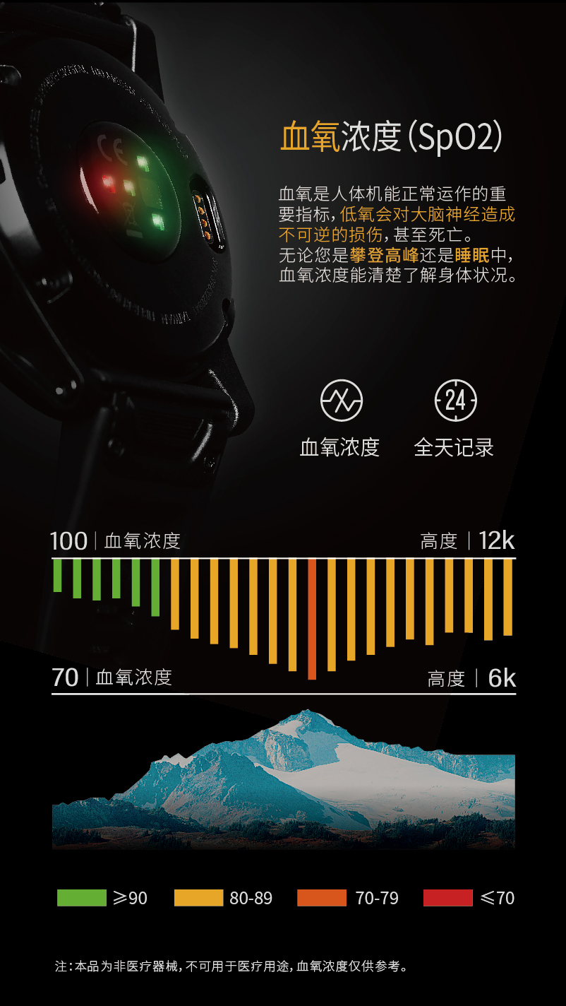 garminfenix哪个系列好,garmin手表fenix5使用说明