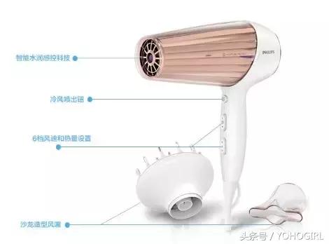 百元价格千元效果吹风机,千元以内负离子吹风机