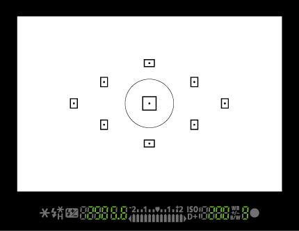 佳能单反相机操作使用设置教程,单反相机新手基础教程佳能