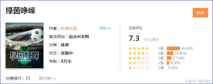 涓冩湀鏈椂鏂颁功鐖嗗彂閫艰繎姒滈,鍏湀鏂颁功灏忚