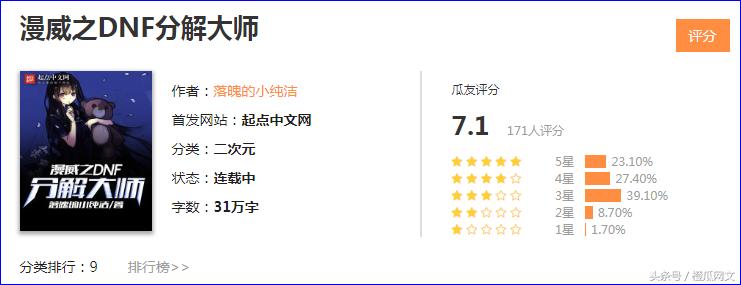 涓冩湀鏈椂鏂颁功鐖嗗彂閫艰繎姒滈,鍏湀鏂颁功灏忚