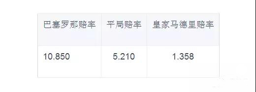 3分钟告诉你玩足彩必胜秘籍,足彩没有规律只能靠猜靠运气吗