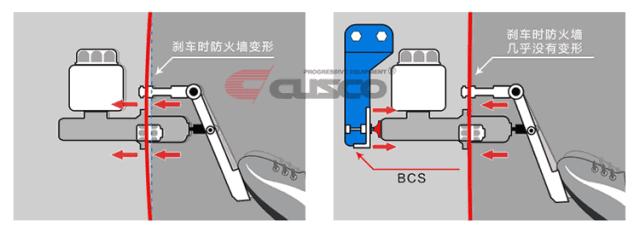 曾颖卓点评骐达,曾颖卓骐达