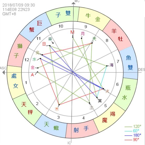 智能选股功能,智能选股技巧