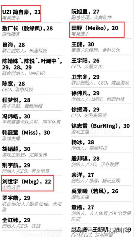 小苍生日,小苍过生日