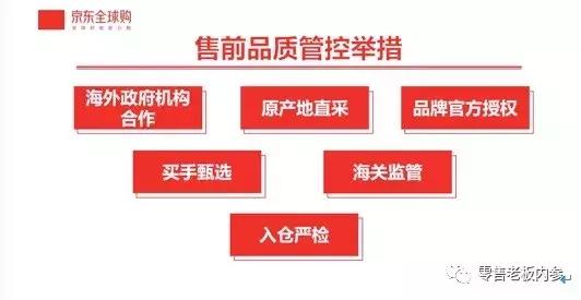 京东加码全球购：野心、商机与竞争格局