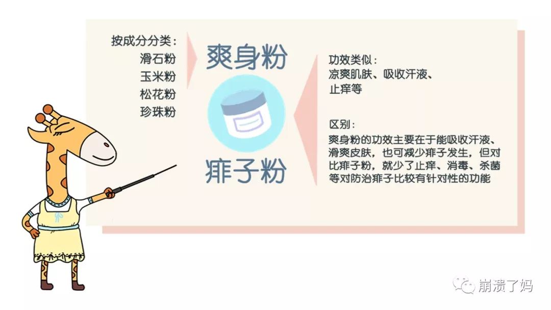 爽身粉有致癌风险？那宝宝长痱子怎么办？