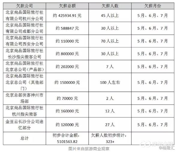 邻家、极路由夺命连环callP2P开始引爆创投圈