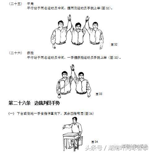 2019咏春拳比赛第一名,2019年全国武术咏春拳比赛