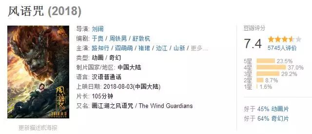 风语咒国漫推荐,国漫风语咒豆瓣评分