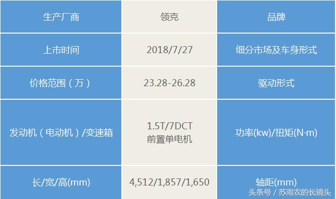 新款领克01插电混动,领克01插电混动版新款