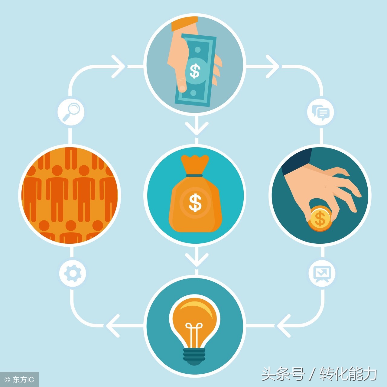 商务简约风营销策划方案书ppt,营销策划案例分析ppt模板