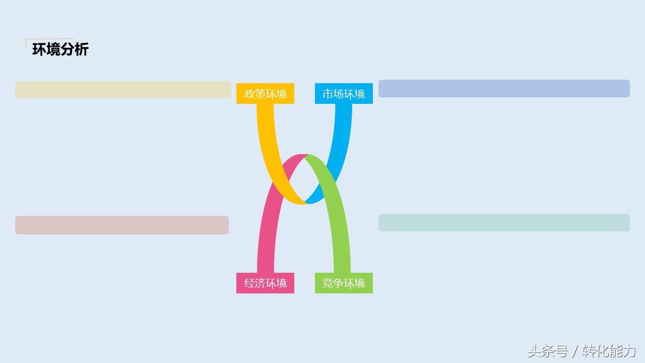 商务简约风营销策划方案书ppt,营销策划案例分析ppt模板