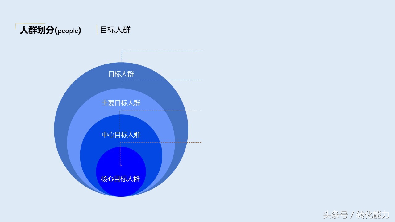 商务简约风营销策划方案书ppt,营销策划案例分析ppt模板