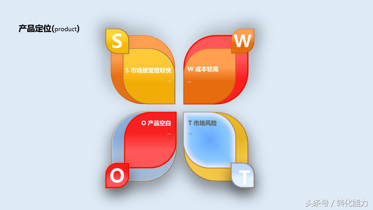 商务简约风营销策划方案书ppt,营销策划案例分析ppt模板