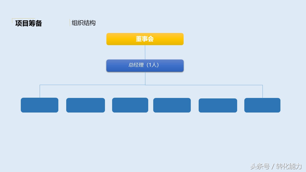 商务简约风营销策划方案书ppt,营销策划案例分析ppt模板