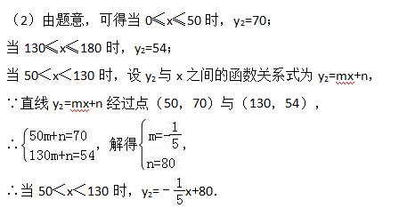 九年级数学实际问题与二次函数,二次函数解决实际问题教学反思