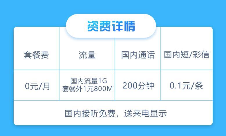 电信前六个月免月租流量不限量,电信免流量套餐一览表