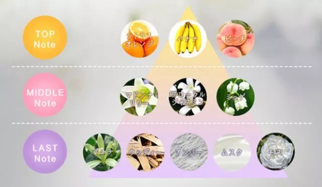 女生最需要保养的部位,适合女性的保养部位