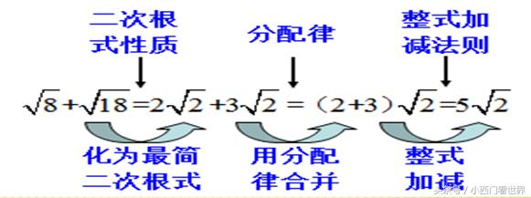 八年级数学二次根式混合计算讲解,初二数学二次根式加减难题