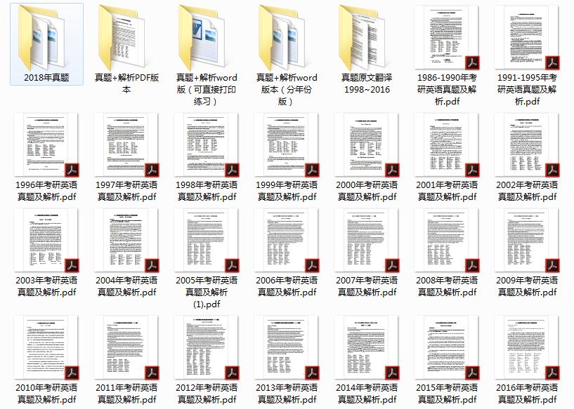 独家！考研英语历年真题（1980年—2018年）最全试卷、最详答案！