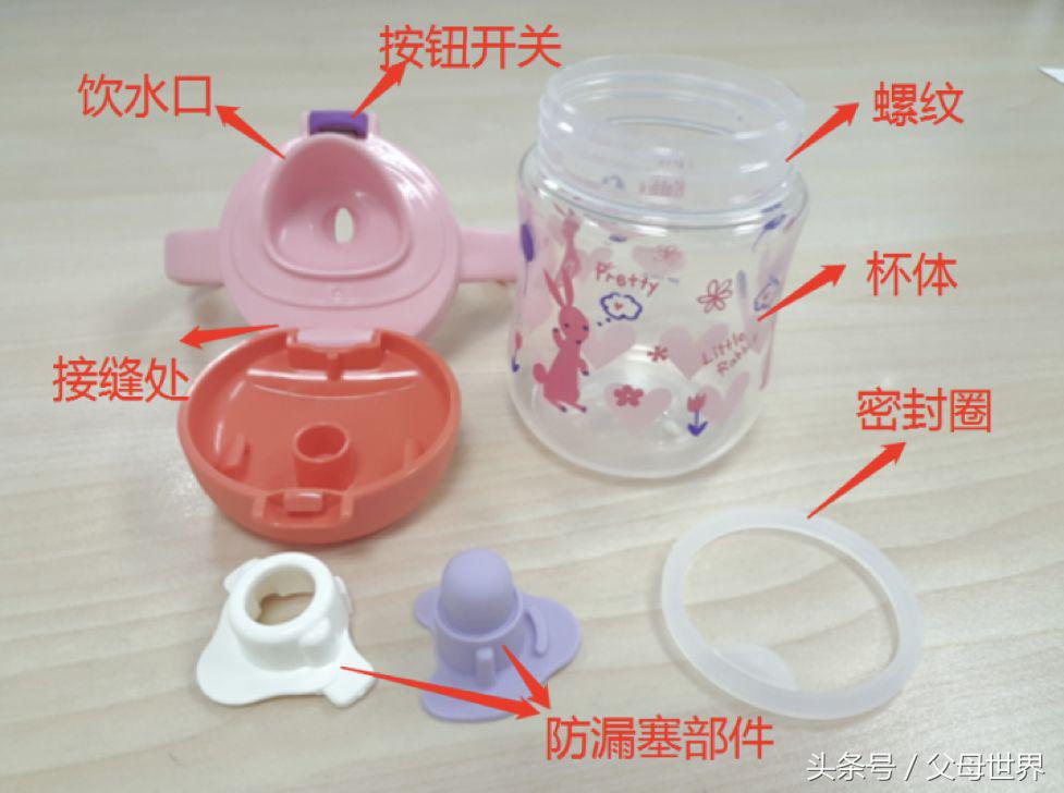 宝宝喝水的十大危害,宝宝用水杯喝水的危害