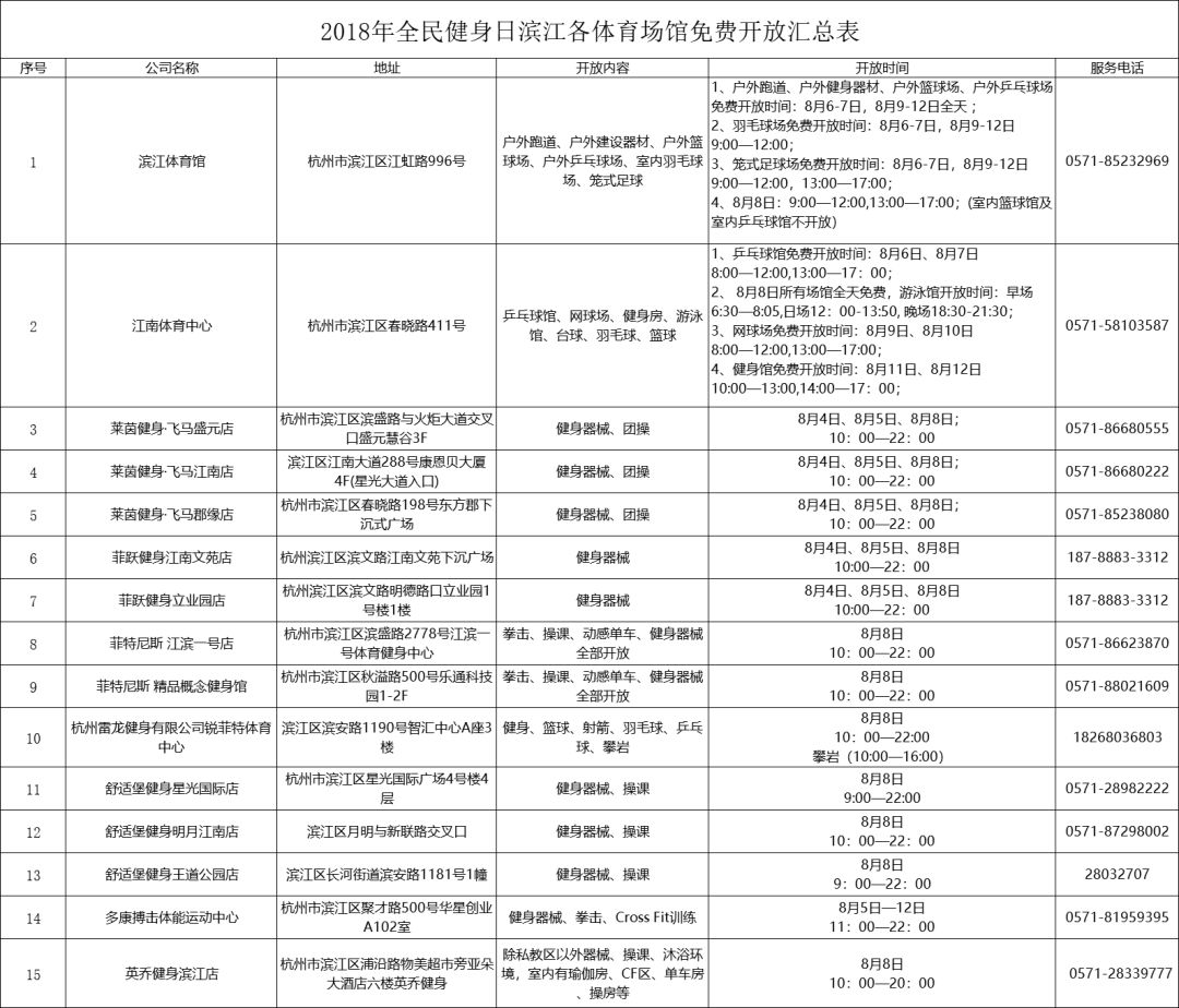 滨江体育场馆开放时间,滨江体育场馆开放时间江门
