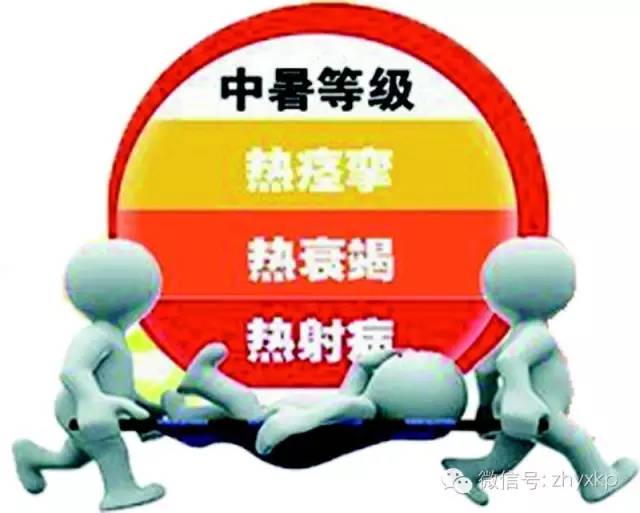 中暑生活小常识,重度中暑的急救措施