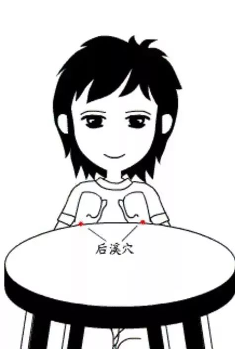 高人治颈椎病最简单方法,颈椎病不复发小偏方