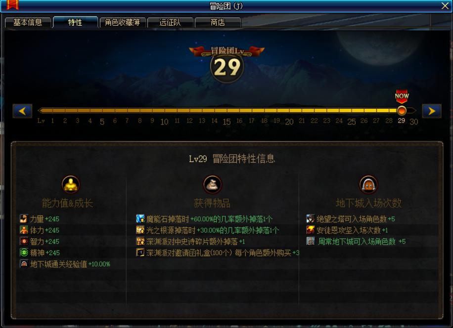 寂静九卢克,dnf寂静9是第几期