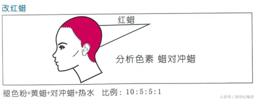 染发新方法,染发技巧换底