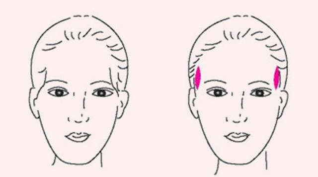 人体自带的十个消炎开关,人体自带的止痛开关