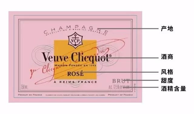 怎样选择气泡香槟,十种简易香槟