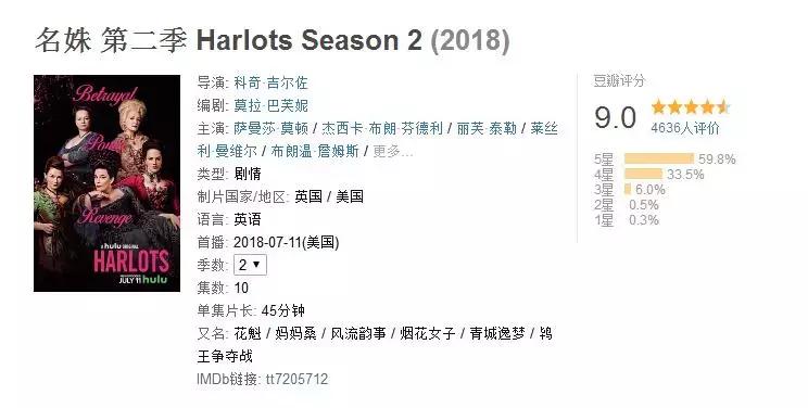 这部9分大尺度英剧污得有内涵，还能看剧练口伦敦腔