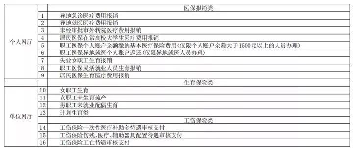 常州有15大变化,江苏常州最新动向