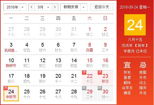 常州有15大变化,江苏常州最新动向