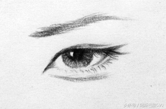 你是什么眼型图片,怎么检测你是什么眼型
